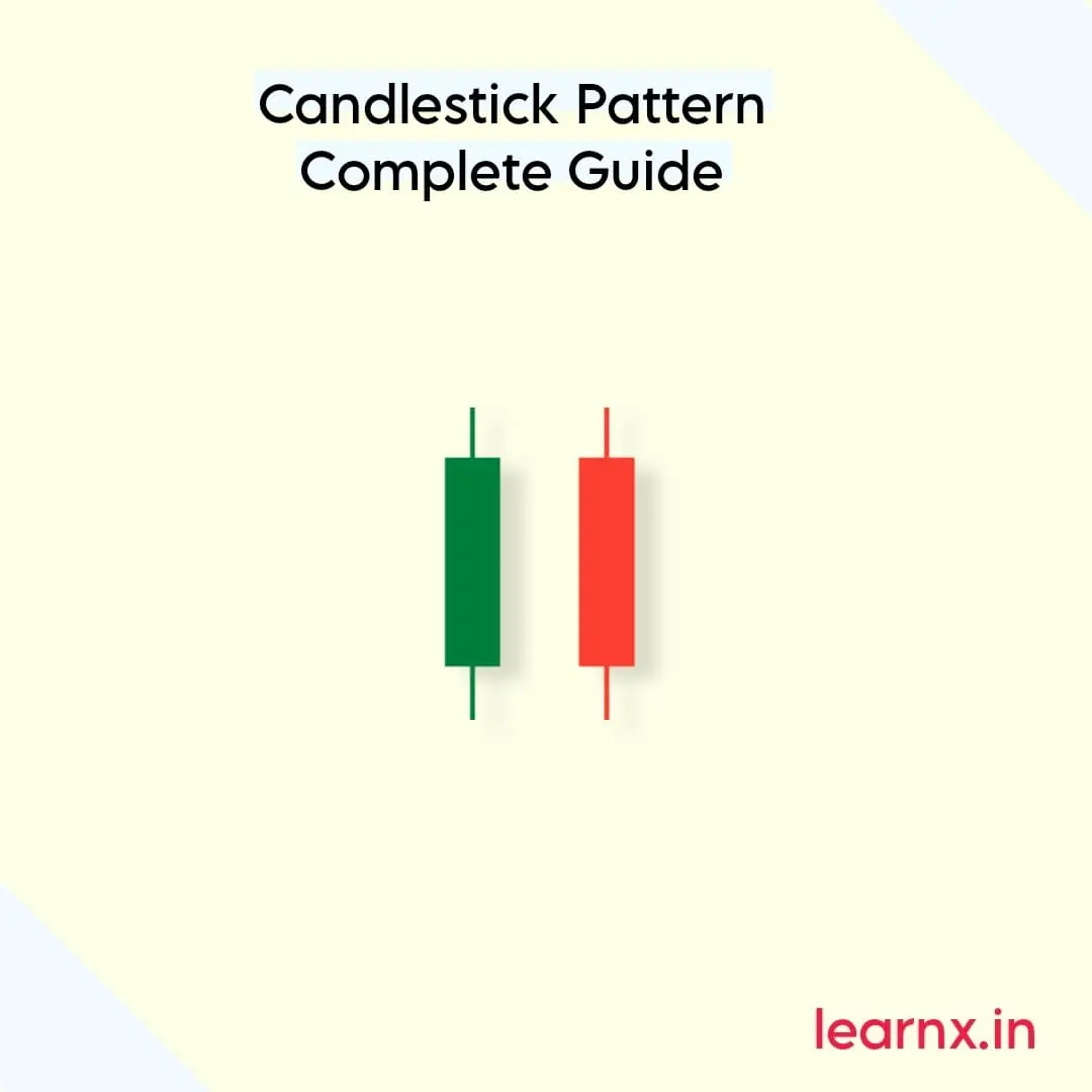 Candlestick Patterns Category