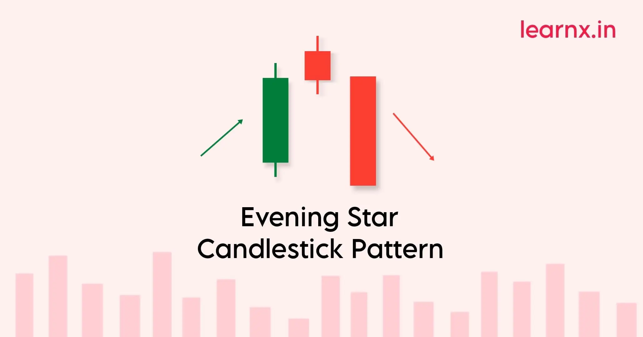 Evening-Star-Candlestick-Pattern