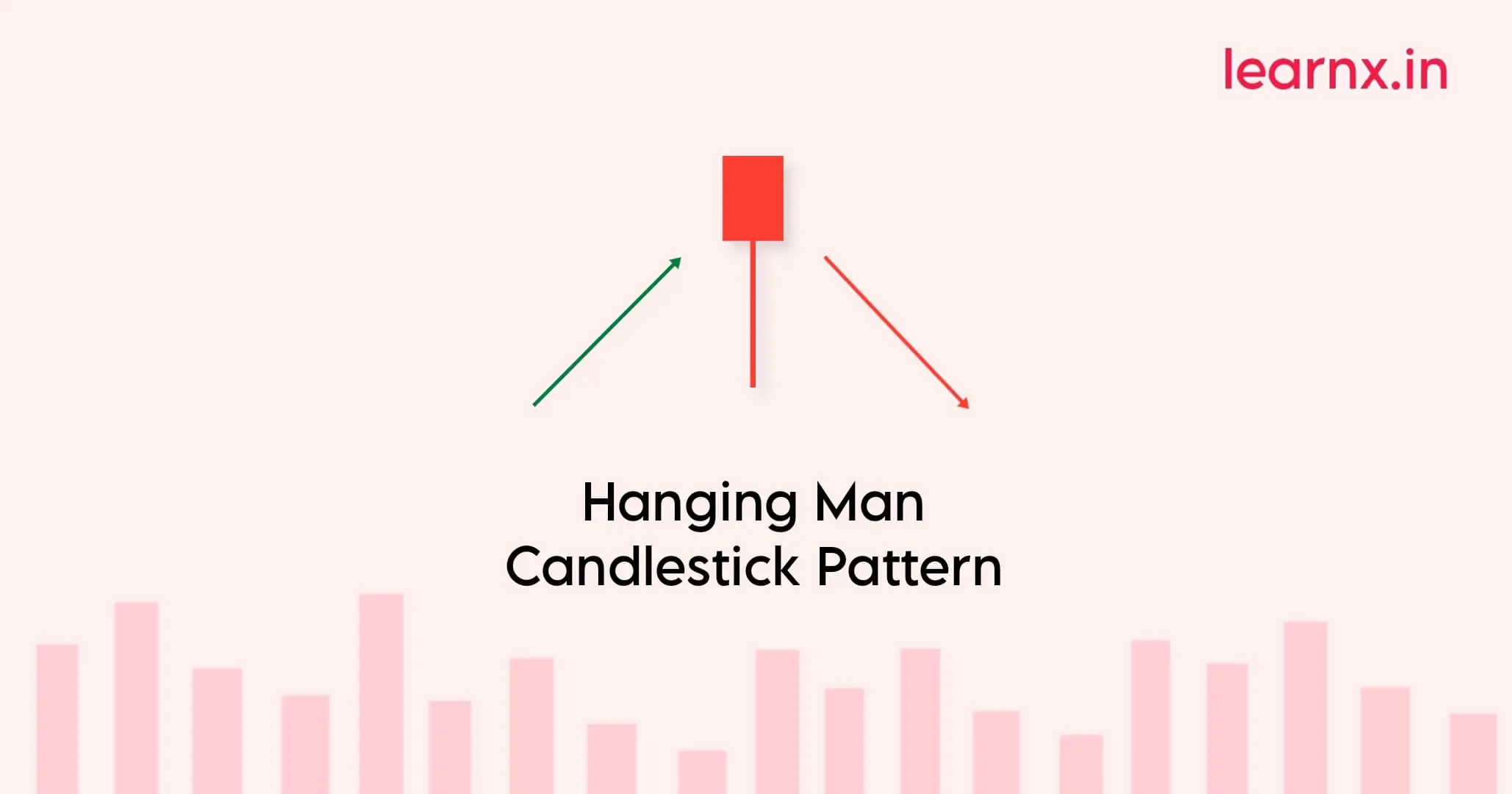 Hanging-Man-Candlestick-Pattern