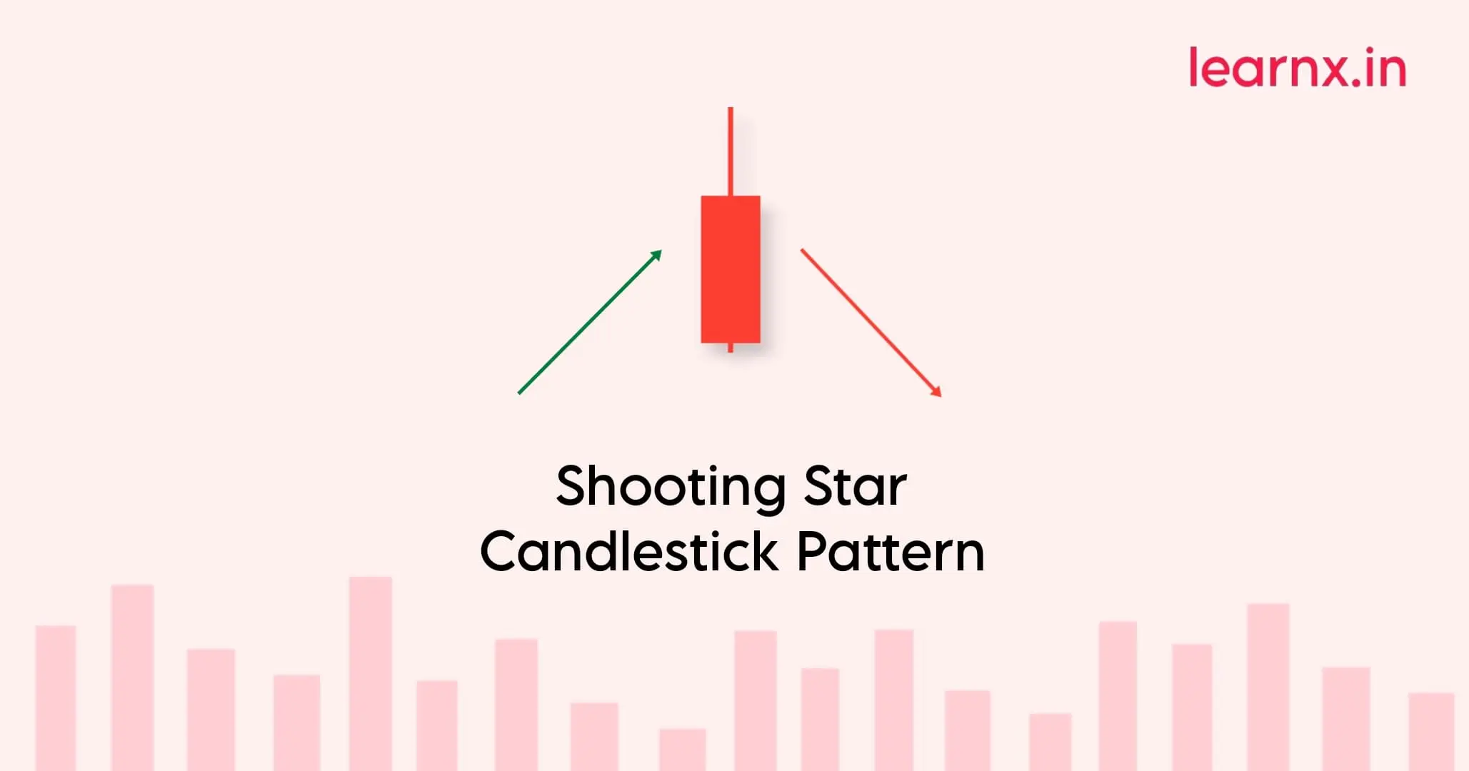 Shooting-Star-Candlestick-Pattern