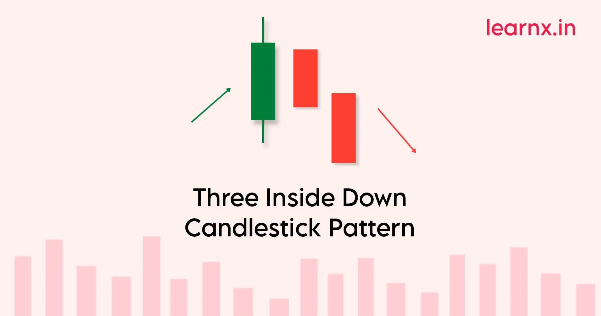 Three-Inside-Down-Candlestick-Patterns