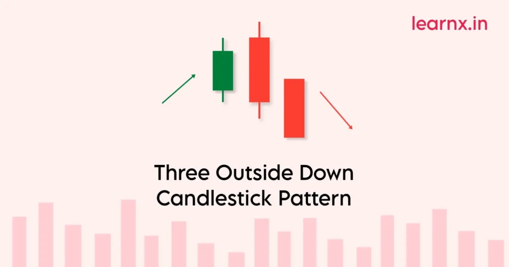 Three Outside Down Candlestick Pattern Explained - LearnX