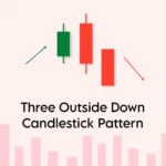 Three-Outside-Down-Candlestick-Pattern